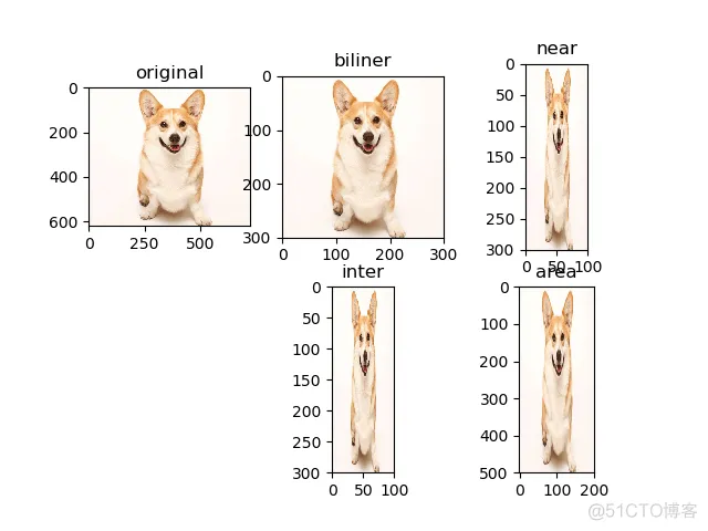 Java 使用 TensorFlow 来实现图像的超分辨率 tensorflow图像处理_tensorflow_03